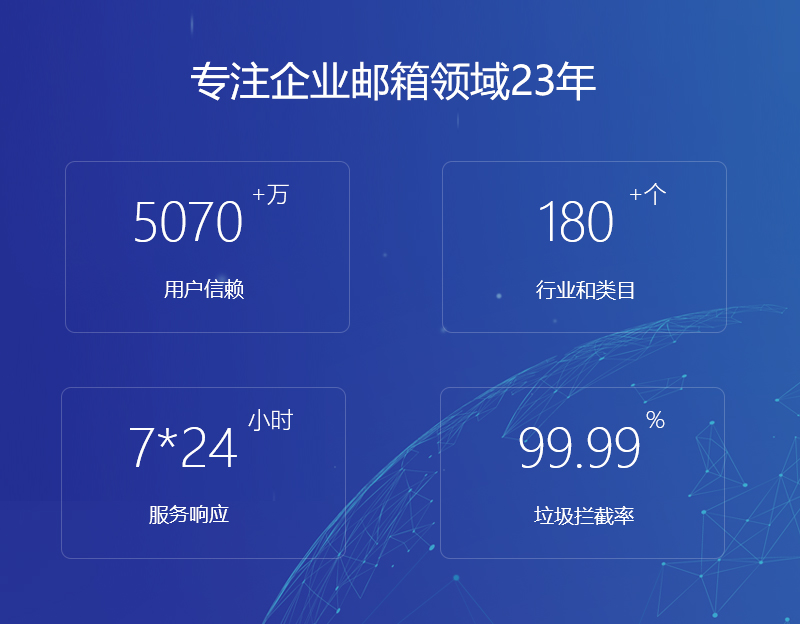清浦网易企业邮箱